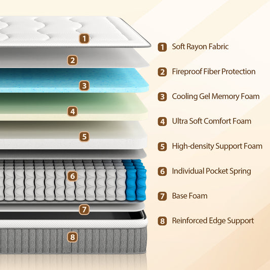 DIGLANT 12 Inch Hybrid Mattress Gel Memory Foam with Individual Pocket Springs, Medium Feel Hybrid Mattress for Back Pain Relief, Balanced Support Mattress in a Box, CertiPUR-US Certified