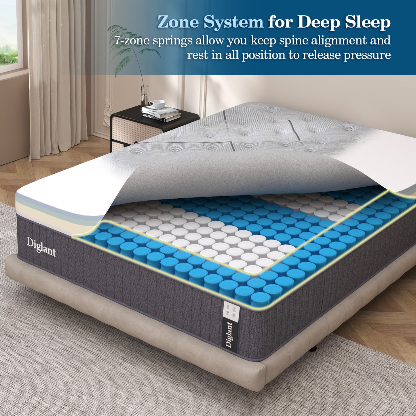 DIGLANT 14Inch Gel Memory Foam & 7-Zone Pocket Spring Twin XL Size Mattress, Medium Plush Hybrid Mattress in Box for Motion Isolation,Cool Sleep, Pressure Relief,