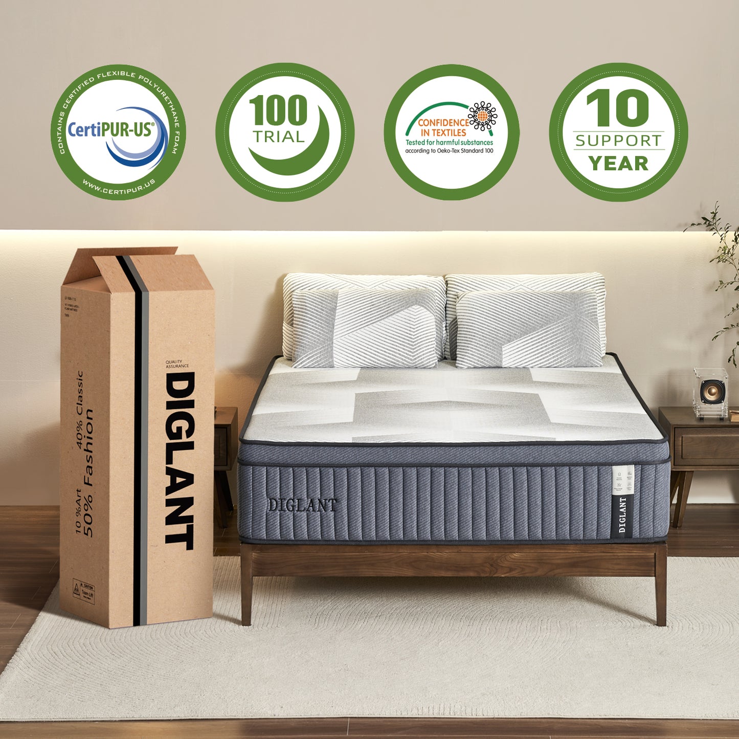 DIGLANT 14Inch Comfort MDI Memory Foam Hybrid Mattress with Individual Pocket Springs for Durable Support & Pressure Relief, Queen Size Mattress Bed in Box, CertiPUR-US Certified